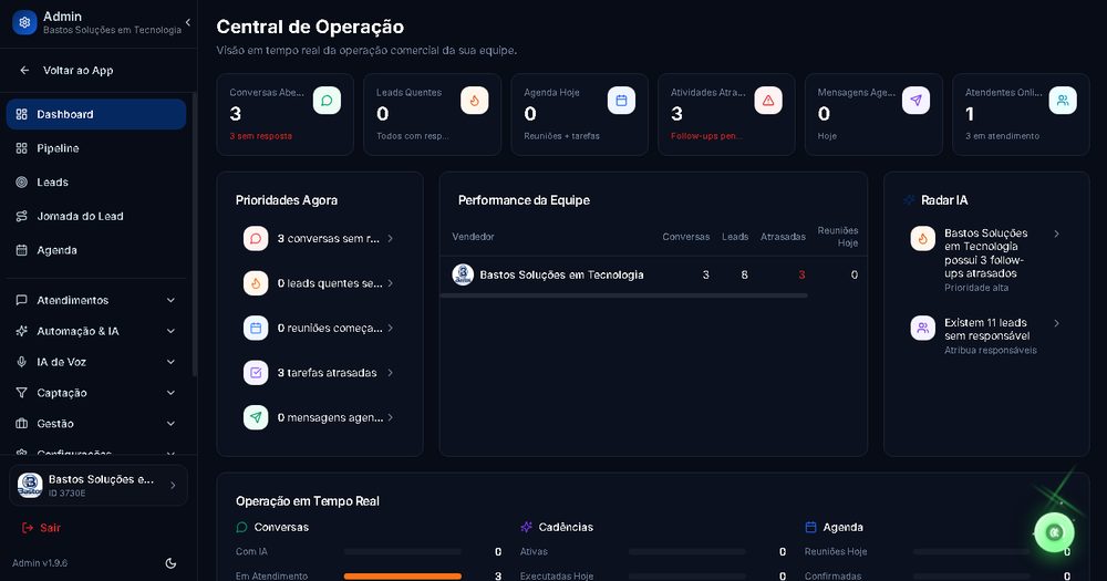 Central de Operação do BastosIA com indicadores e radar de IA